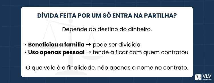 DÃvidas no divórcio consensual: como são resolvidas 2 Sim, podem entrar, desde que tenham beneficiado a famÃlia. A titularidade formal da dÃvida não é o único critério.