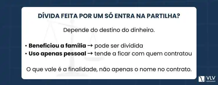 explicação se as dívidas no divórcio feitas por só um cônjuge entra na partilha