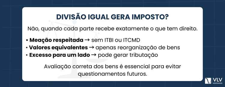 Preciso pagar imposto no divórcio extrajudicial? 2 Quando a divisão respeita exatamente a meação, não há obrigação de pagar imposto.
