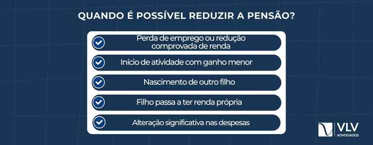 Quando a pensão alimentÃcia está injusta? 2 A redução da pensão alimentÃcia é possÃvel quando ocorre alteração significativa na capacidade financeira de quem paga.