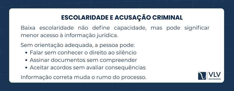Perfil socioeconômico dos acusados no Brasil 2 Sim, a escolaridade influencia de forma significativa o perfil dos acusados.