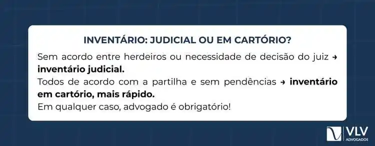 Minha mãe faleceu, por onde começar o inventário? 2 imagem explicando a escolha entre inventário judicial ou em cartório