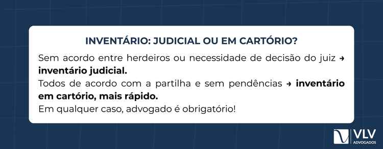 Minha mãe faleceu, por onde começar o inventário? 2 O inventário será judicial quando houver desacordo entre os herdeiros ou necessidade de cumprir testamento com intervenção do juiz.