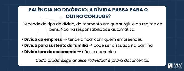 Divórcio com falência de um dos cônjuges: o que acontece com bens e dívidas? 2 As dívidas da falência podem ou não atingir o outro cônjuge, conforme a natureza da dívida, o momento em que foi contraída e o regime de bens do casamento.