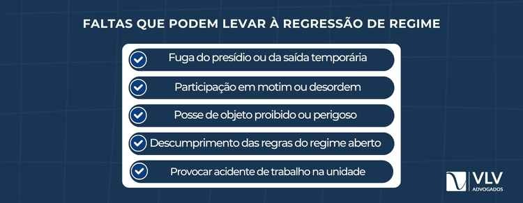 Regressão de regime: quando acontece e o que pode causar essa mudança? 2 Essas faltas representam comportamentos que violam regras básicas do sistema prisional.