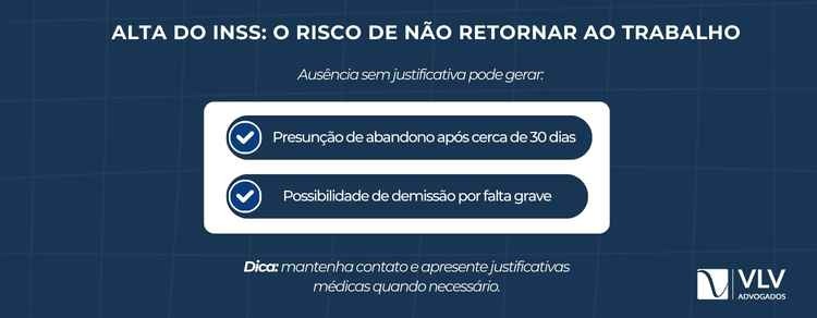 Trabalhador não voltou após alta do INSS, e agora? 2 Se você não retorna e não justifica, a ausência pode gerar consequências trabalhistas relevantes.