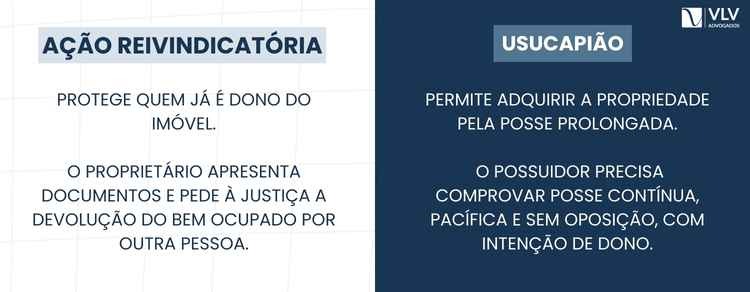 Ação reivindicatória e usucapião: qual a diferença? 2 A principal diferença é que a ação reivindicatória protege quem já é proprietário, enquanto a usucapião é uma forma de adquirir a propriedade pela posse prolongada.