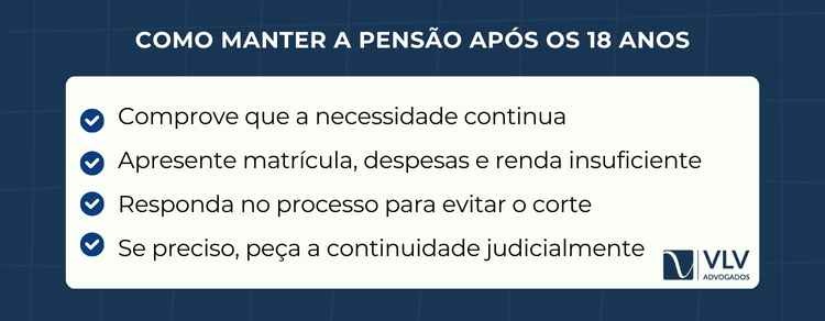 Pensão alimentícia para filhos maiores de idade: ainda é obrigatória? 2 Para pedir a continuidade da pensão alimentícia, é necessário demonstrar que a necessidade ainda existe. Como mencionado anteriormente, após os 18 anos, essa comprovação se torna essencial.