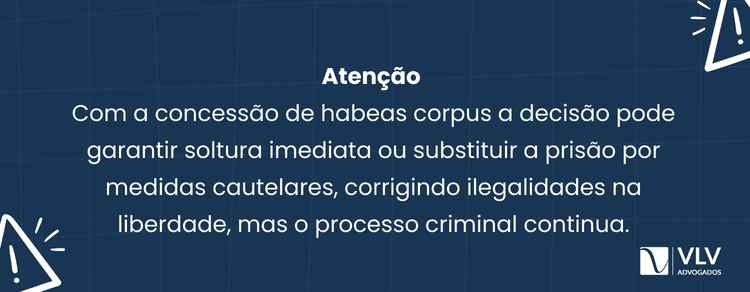 Habeas corpus concedidos: dados e tendências no Judiciário brasileiro 2 A concessão de habeas corpus pode gerar efeitos imediatos.