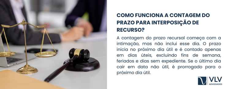  Interposição de recurso: quais os prazos? 2 A contagem do prazo na interposição de recurso segue regras especÃficas do CPC, especialmente nos arts. 219 e 224.