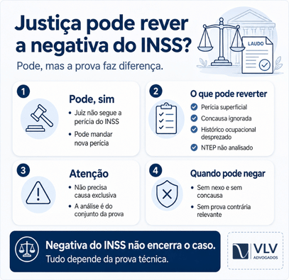 Nexo causal negado pelo INSS: o que significa, o que você perde e como contestar? 2 Infográfico sobre revisão judicial do nexo causal após negativa do INSS.
