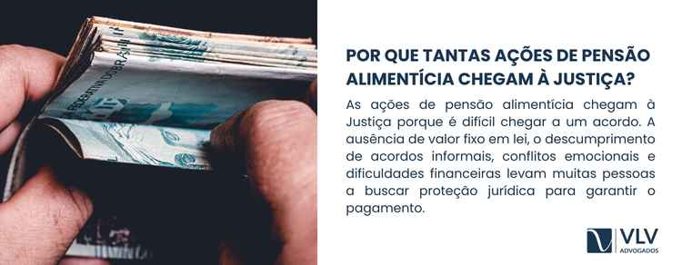 Número de ações de pensão alimentícia no Brasil 2 Grande parte das discussões sobre pensão alimentícia chega ao Judiciário porque nem sempre é possível alcançar um acordo equilibrado entre as partes.