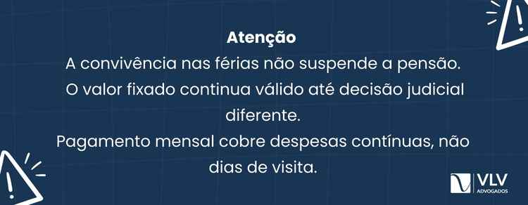 O pai pode descontar pensão alimentícia nas férias? 2 Não. A pensão alimentícia não muda automaticamente se o filho passar as férias com o outro genitor.