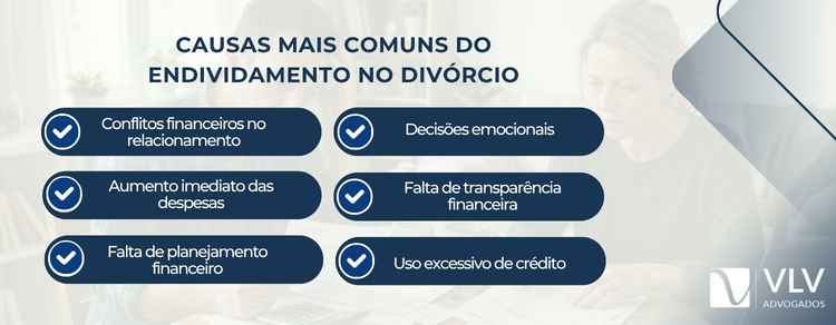 imagem explicando causas do endividamento no divórcio