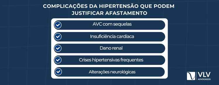 Hipertensão dá direito ao auxílio-doença? 2 Algumas complicações da hipertensão podem comprometer diretamente a capacidade de trabalho.