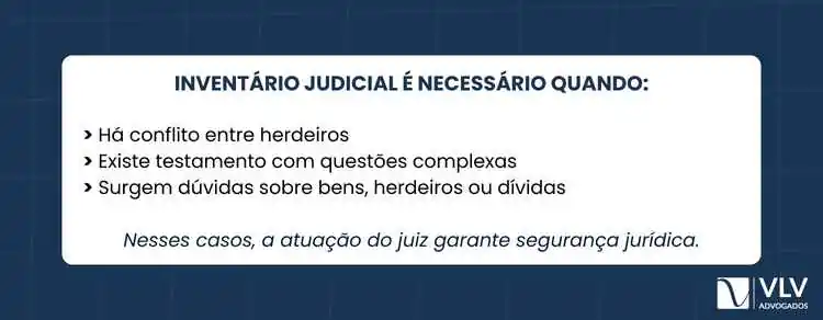 Judicialização da herança: quando o inventário vai à justiça? 2 imagem explicando quando o inventário judicial é necessário