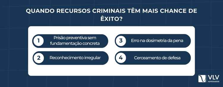 Recursos criminais mais aceitos pelos tribunais: o que mostram os dados 2 A aceitação de recursos criminais pode alterar de forma concreta a situação do réu.