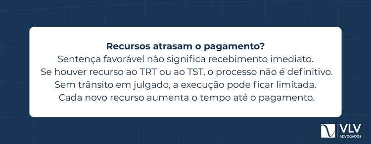 Quanto tempo para receber após ação trabalhista? Entenda os prazos 2 Sim. A interposição de recursos é uma das principais causas de demora. Após a sentença, a parte vencida pode apresentar recurso ordinário ao TRT.