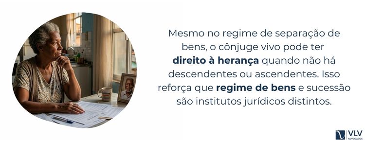 Direitos do cônjuge vivo na herança: o que diz a Justiça? 2 imagem explicando o impacto do regime de bens na herança do cônjuge vivo