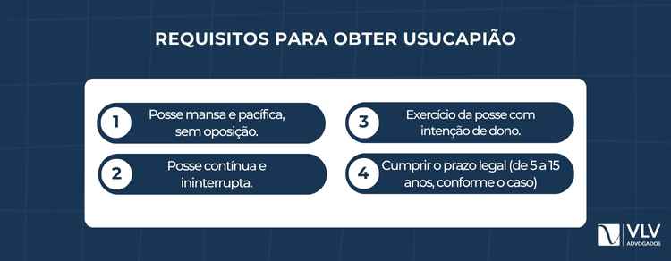Usucapião como forma de regularizar imóveis! 2 Os requisitos da usucapião estão diretamente ligados à forma como você exerce a posse.
