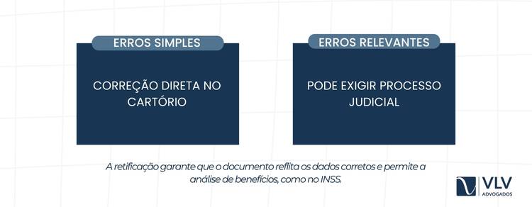 Certidão de óbito errada pode impedir pensão por morte? Entenda os riscos 2 Você pode corrigir uma certidão de óbito errada por meio da retificação do registro civil.