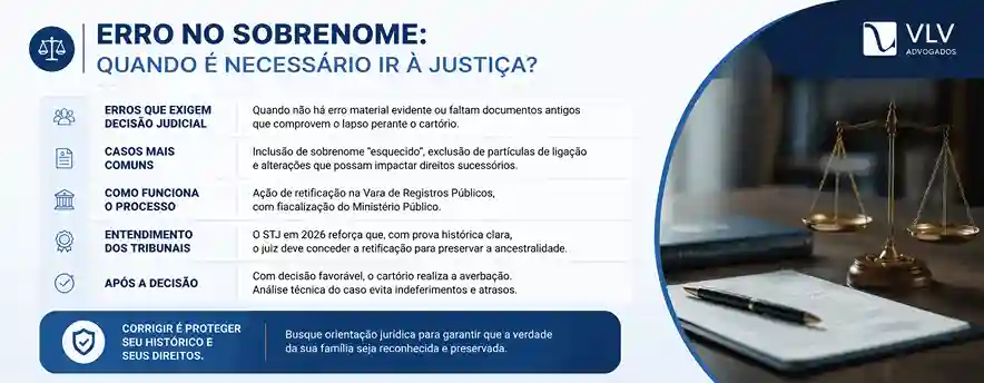 Erro no sobrenome: como retificar o registro civil? 2 casos em que o erro no sobrenome precisa ir à Justiça