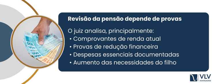 Revisão da pensão alimentícia negada, e agora? 2 A prova é o ponto central de qualquer pedido de revisão de pensão alimentícia.