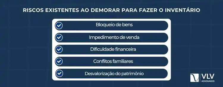 imagem representando os riscos de não fazer o inventário