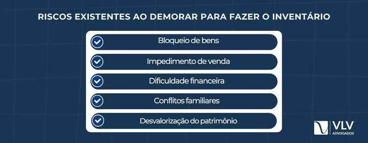 Saiba se você corre o risco de perder a herança se não fizer inventário! 2 imagem explicando riscos de não fazer inventário