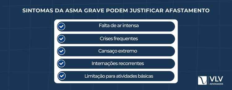 Quem tem asma grave pode ter auxílio-doença? 2 Os sintomas da asma grave podem justificar afastamento quando comprometem sua capacidade de exercer o trabalho com segurança e regularidade.