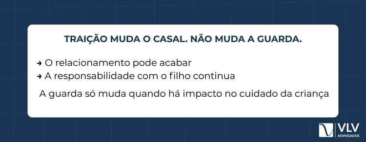 Quem trai perde o direito à guarda dos filhos? 2 Não. A guarda compartilhada não é afetada automaticamente pela traição.