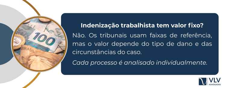 Indenizações trabalhistas mais comuns e valor médio no Brasil 2 Não existe um valor fixo, mas há parâmetros médios utilizados pelos tribunais.