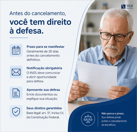 BPC LOAS cancelado ou suspenso: o que fazer e como evitar? 2 Tenho direito a um prazo de defesa antes do cancelamento?