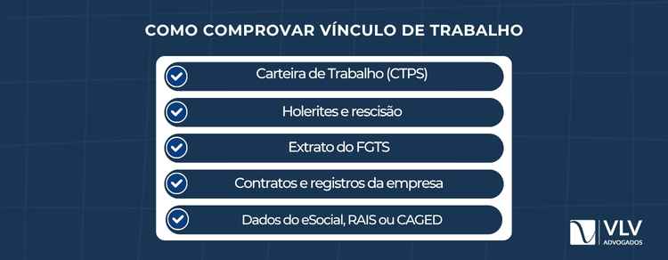 imagem de documentos para comprovar vínculos de trabalho no INSS