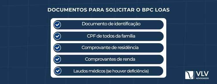 documentos para solicitar o bpc loas