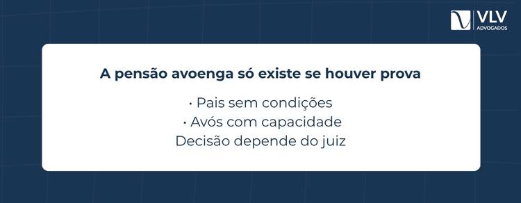 imagem explicando quando é paga a pensão alimentícia avoenga