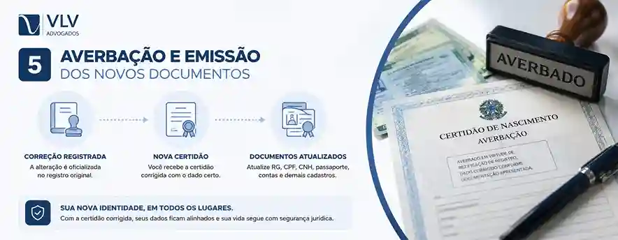 Faça a averbação e a emissão dos novos documentos