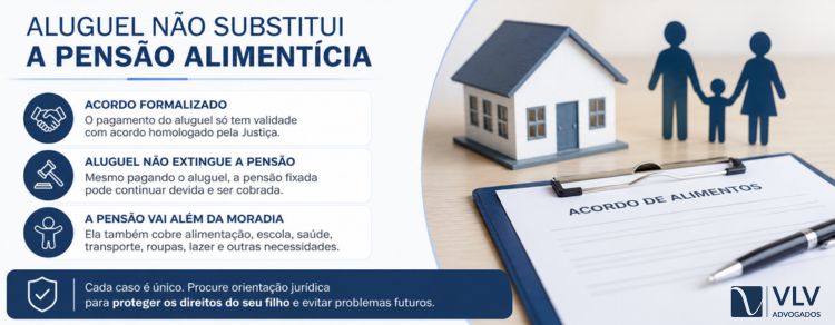 A moradia do filho entra no cálculo da pensão alimentícia? 2 aluguel nao substitui pensao alimenticia do filho