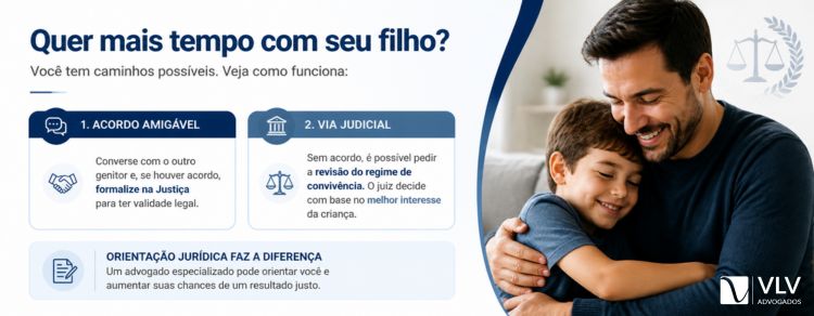 Como aumentar o tempo de convivĂȘncia com o filho? 2 imagem representando Como solicitar o aumento do tempo de convivĂȘncia com o filho?