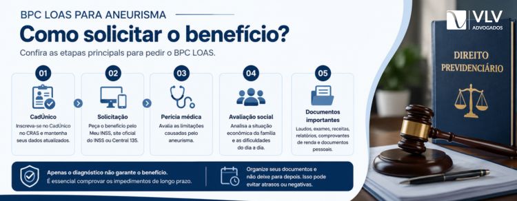 imagem representando como solicitar o benefício do bpc loas para aneurisma