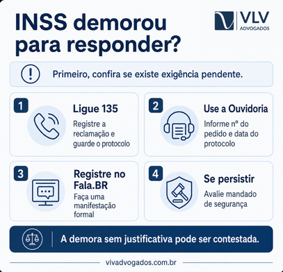 informativo sobre o que fazer se o INSS demorar demais para responder