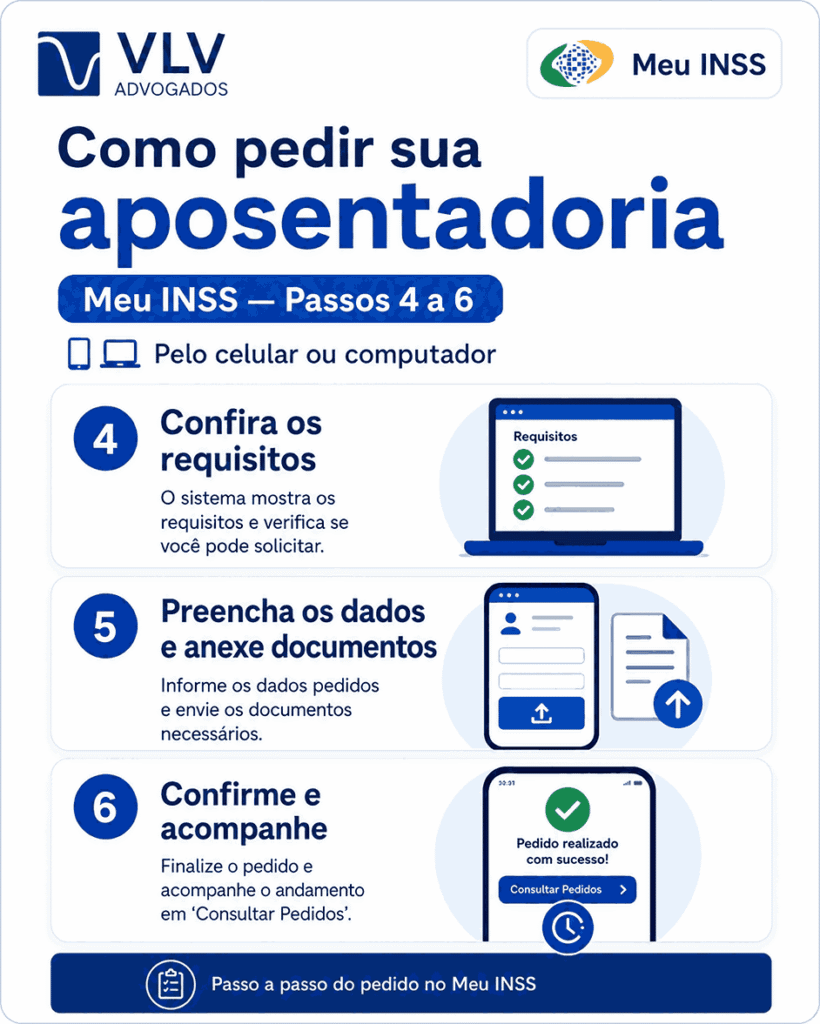 imagem explicando como pedir a aposentadoria no Meu INSS