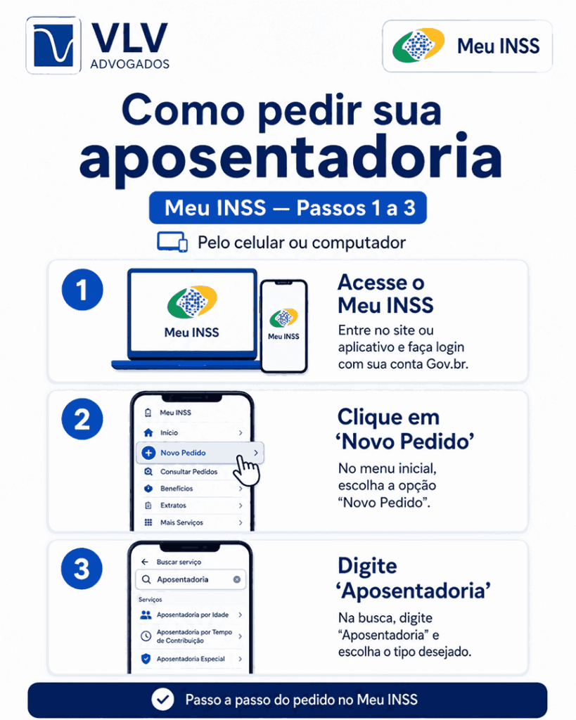 imagem explicando como pedir a aposentadoria no Meu INSS