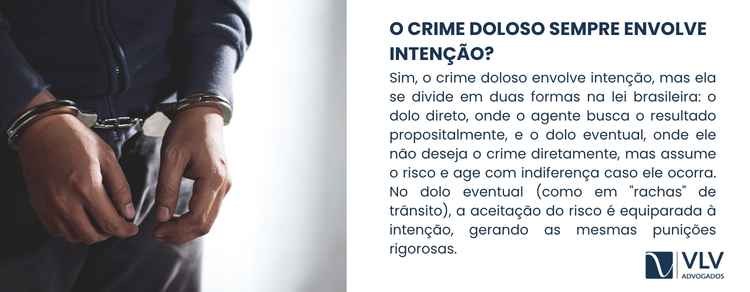 imagem explicando sobre a intenção no crime doloso