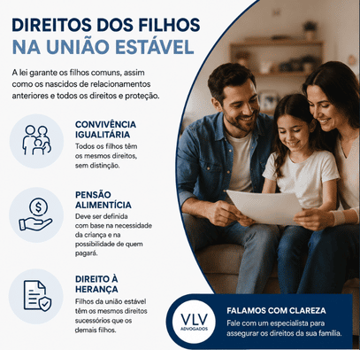 imagem explicando os direitos dos filhos na união estável