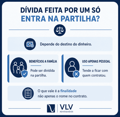 Dívidas no divórcio consensual: como são resolvidas? 2 infográfico explicando se dívidas de um só cônjuge entram na partilha do divórcio