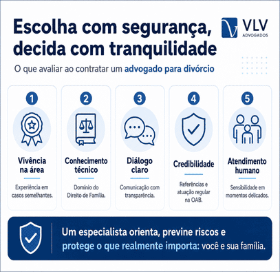 infográfico explicando como escolher o advogado certo para divórcio