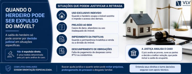 explicação de quando o herdeiro pode ser expulso do imóvel