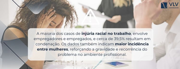 imagem explicando casos de injúria racial no ambiente de trabalho