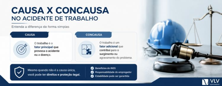 imagem explicativa sobre causa e concausa no acidente de trabalho